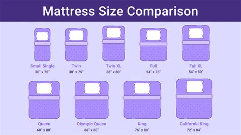 most comfortable twin xl size mattress brand